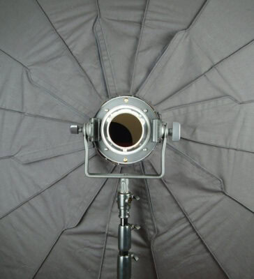 Aurora Speedring + Bracket - Image 2